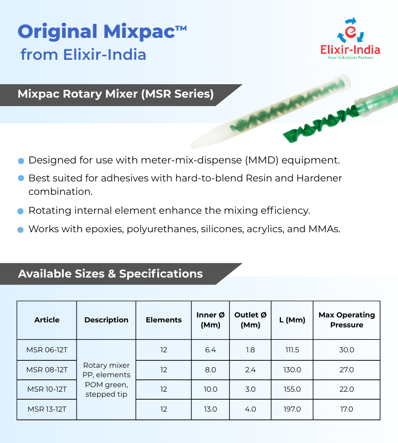 Mixpac Rotary Mixer (MSR Series)